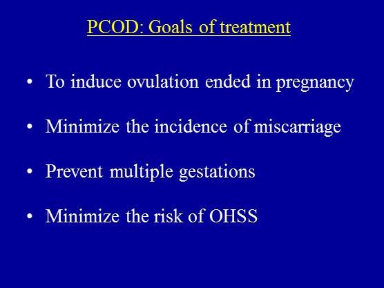 PCO: Different Treatment Options for Different Indications