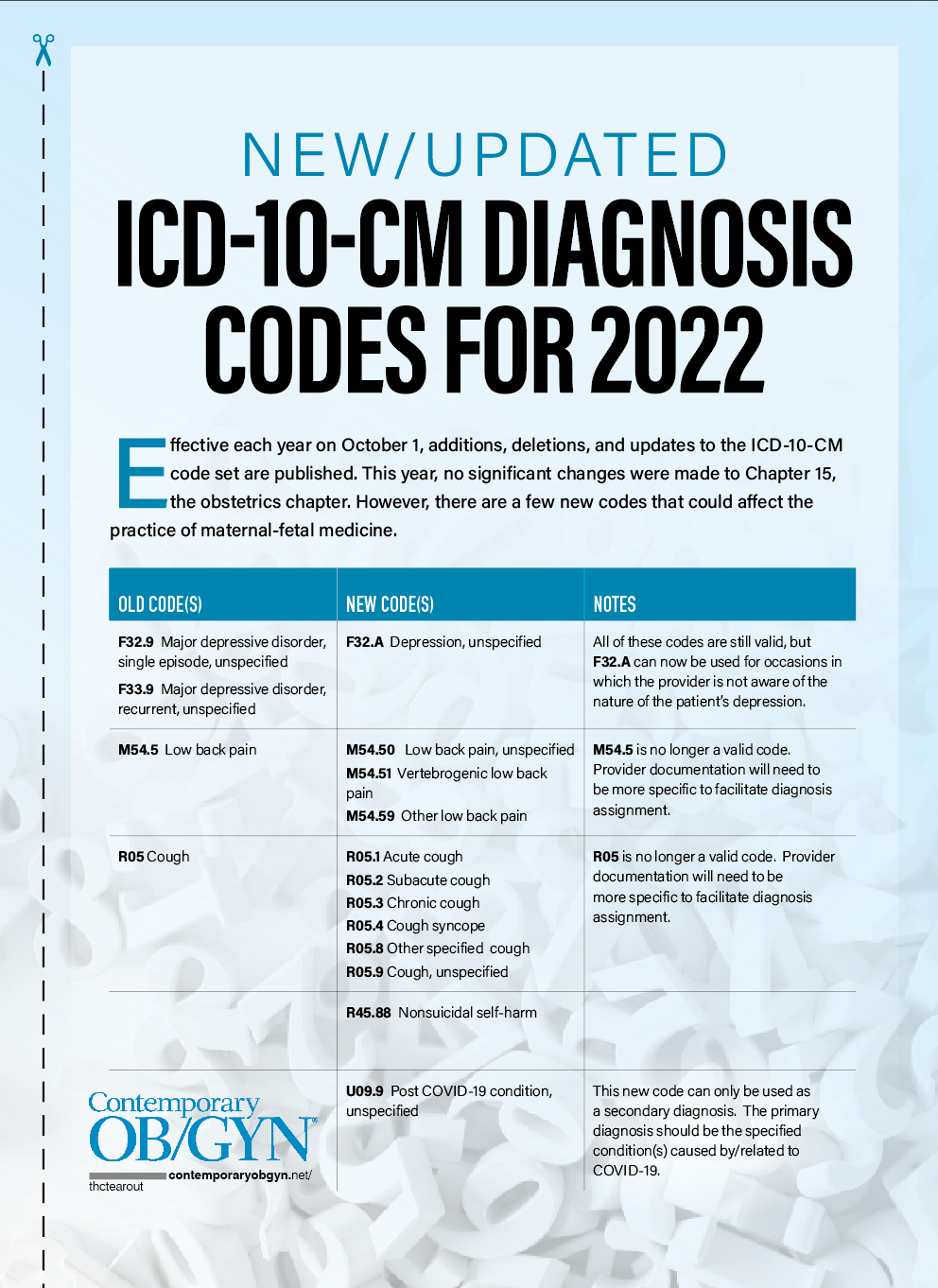 icd 10 diagnostic codes