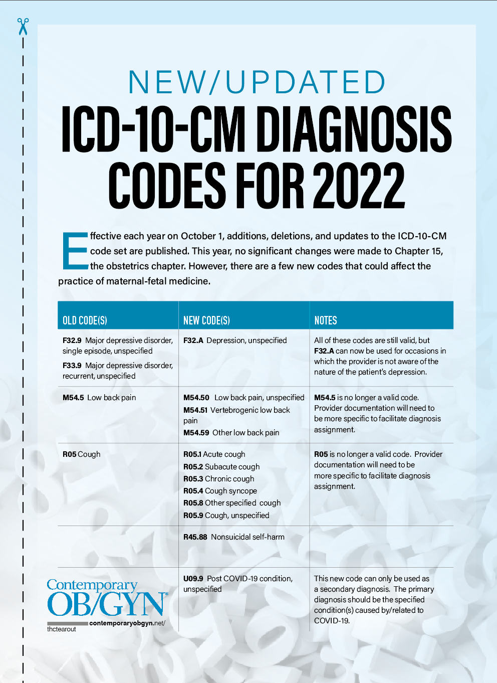 ICD10CM Diagnosis Codes For 2022, 47 OFF