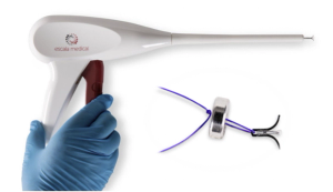 Novel devices for management of pelvic organ prolapse 