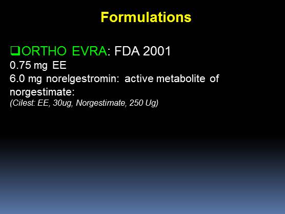 Transdermal Hormonal Contraception