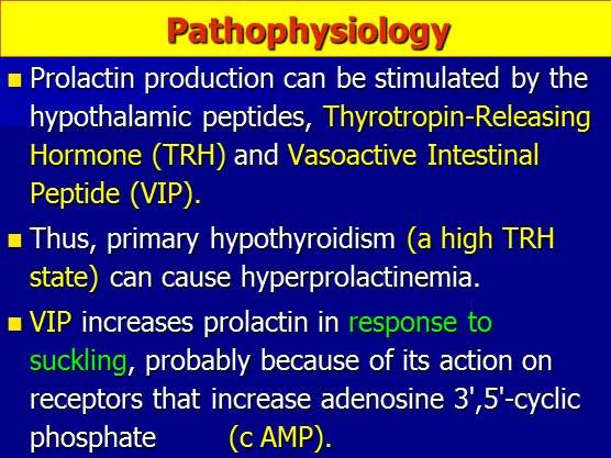 Hyperprolactinemia Hyperprolactinemia
