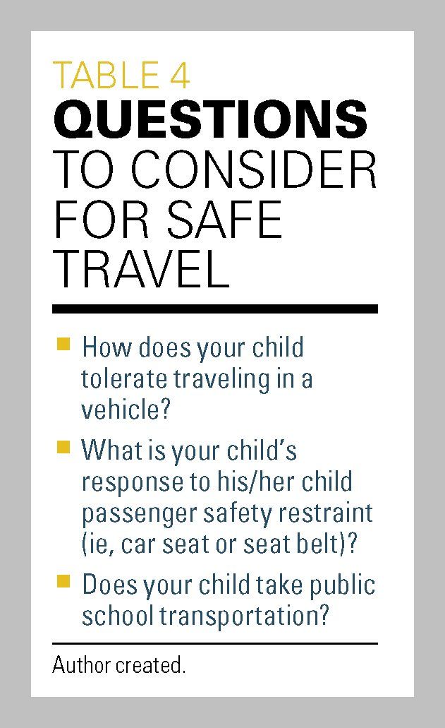 text table looking at questions to consider for safe travel