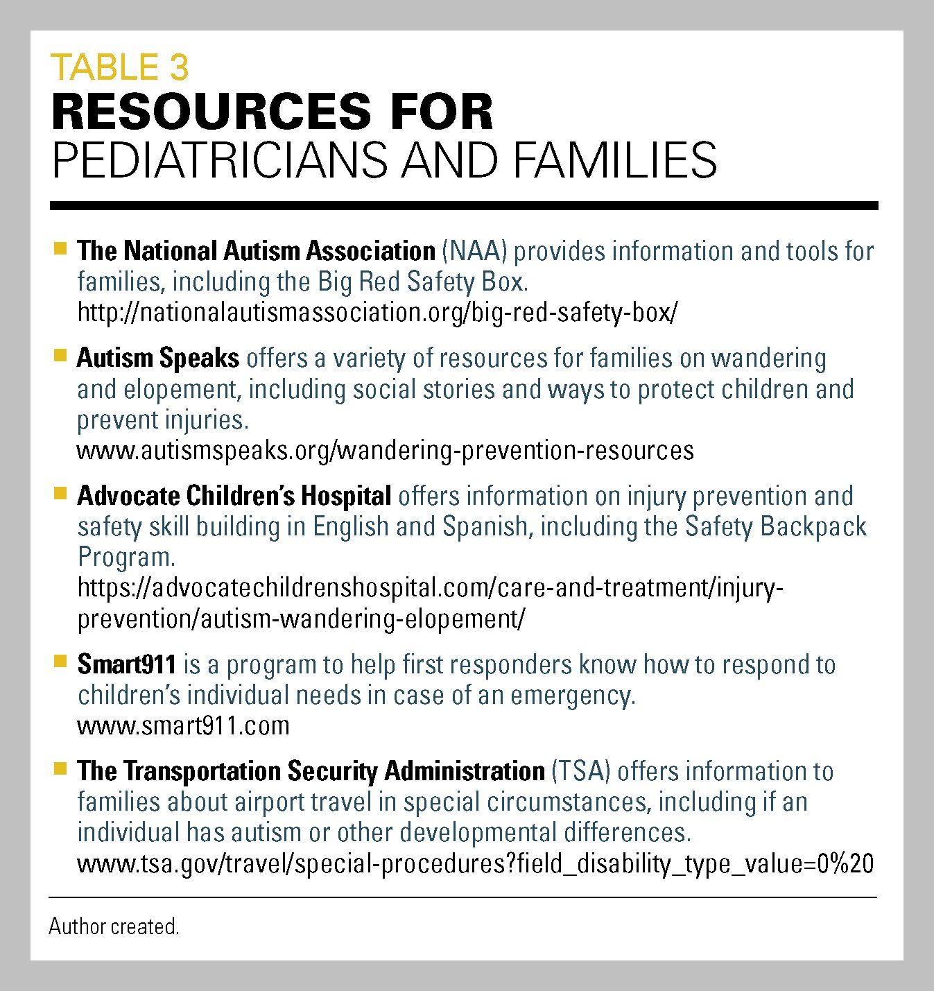 text table of resources for pediatricians and families