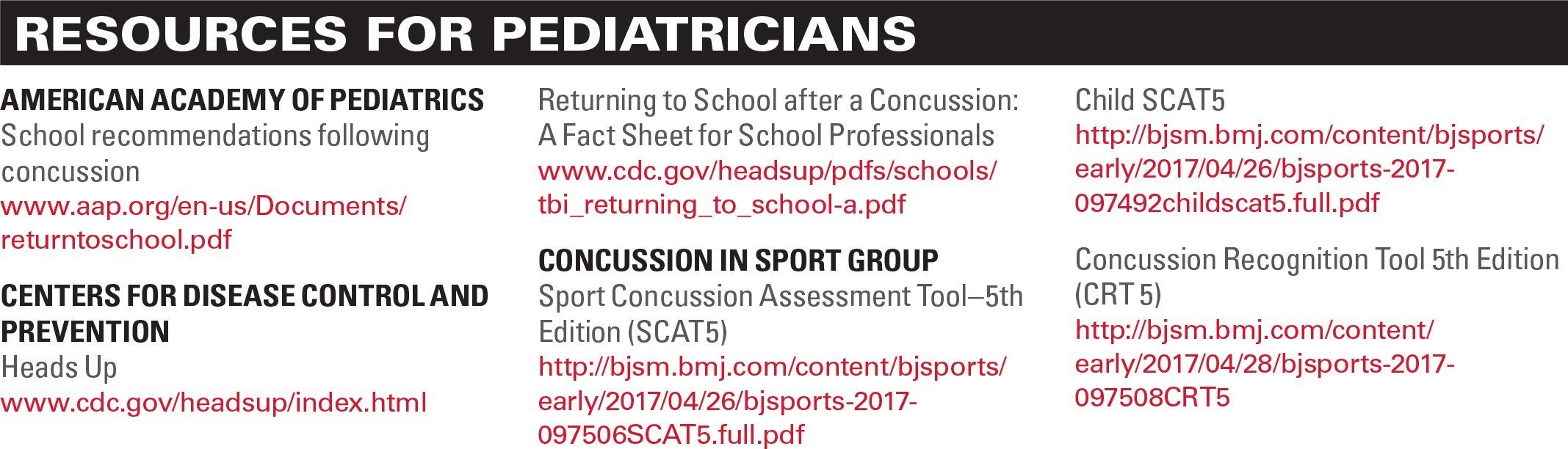 new concussion guidelines 2017