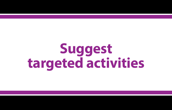 Suggest targeted activities
