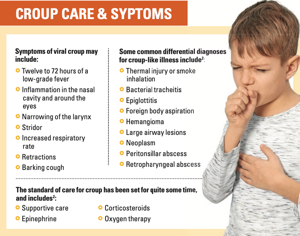 Croup cough