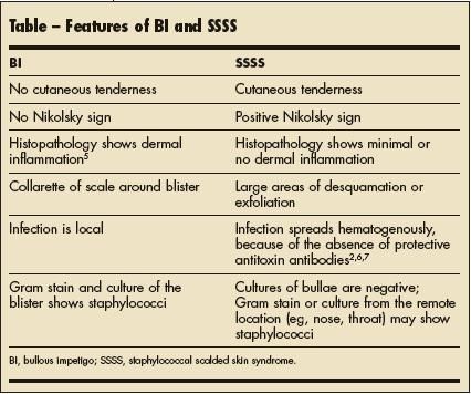 diaper impetigo rash