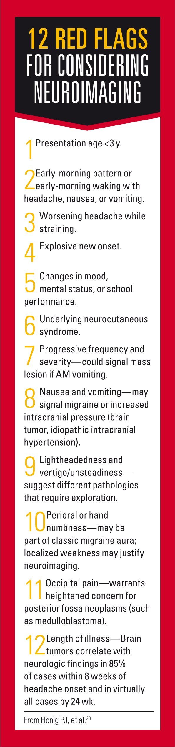 12 red flags for considering neuroimaging