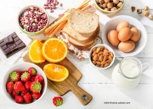 The Dx and Rx of food allergies
