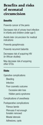 What To Tell Parents About Circumcision