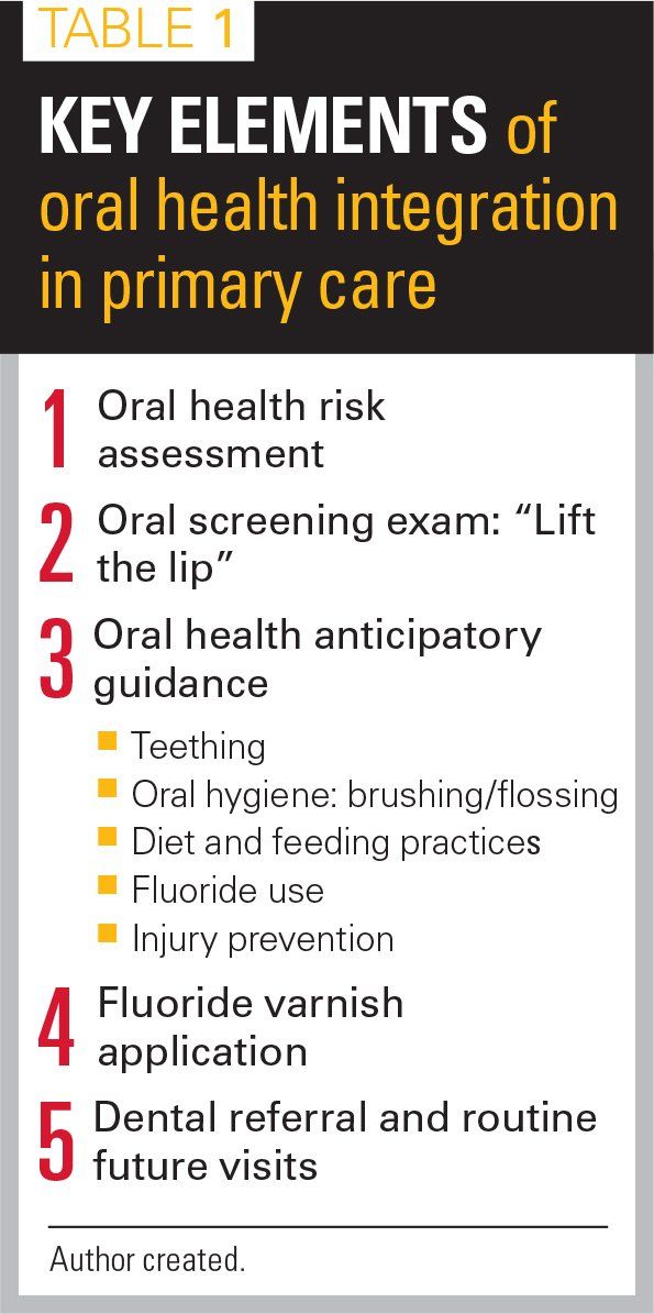 american pediatric association car seat guidelines