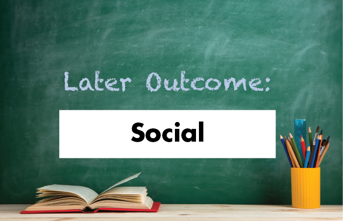 Later outcome: Social