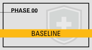 6 phases of return-to-play following a concussion