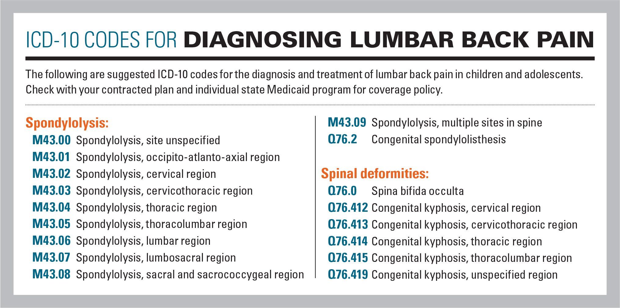 Lumbar Disc Disease With Radiculopathy Icd 10 Captions Lovers