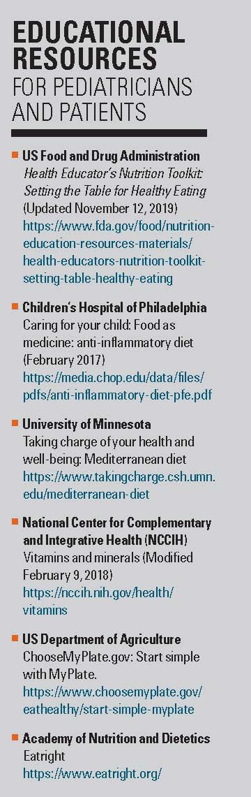 Special diets and supplements: Do's and don'ts for children Special diets and supplements: Do's and don'ts for children
