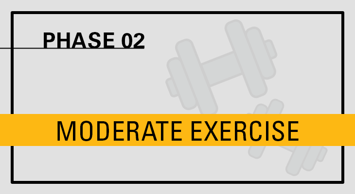 Moderate exercise