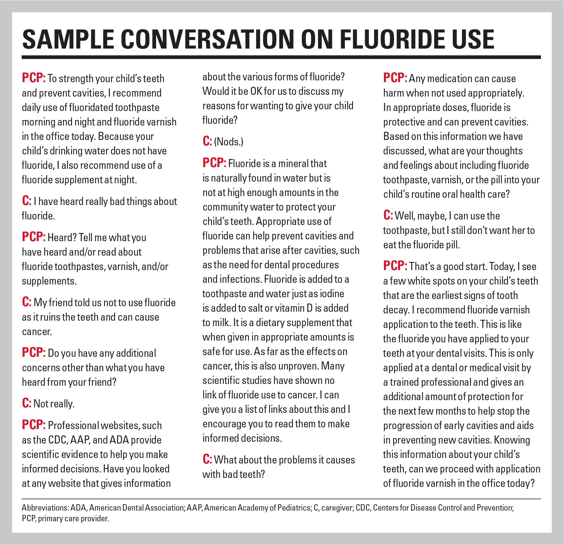 ada fluoride toothpaste recommendations