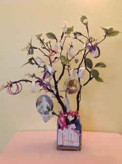 The Cancer Tree