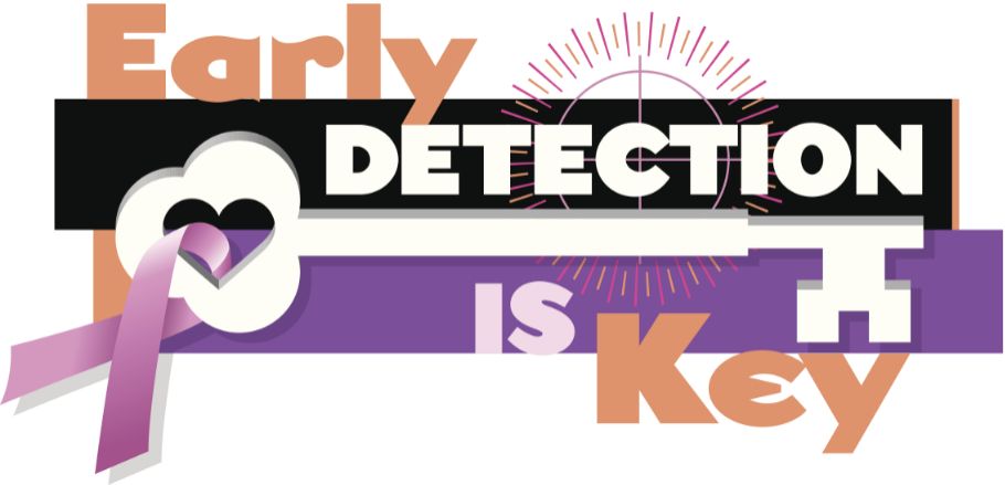 Breast Cancer Detection