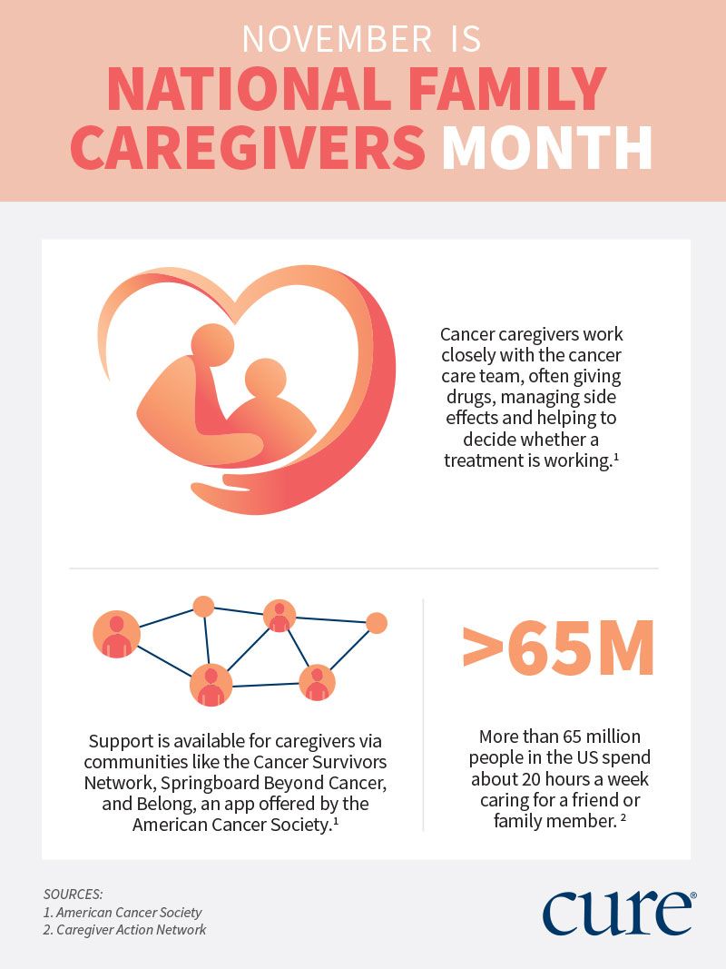 National Family Caregivers Month: What You Need To Know