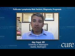 EP. 1 Follicular Lymphoma Risk Factors, Diagnosis, Prognosis