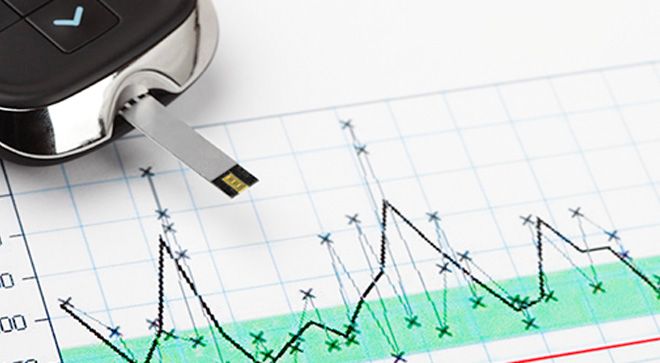 Image of a blood sugar test. 