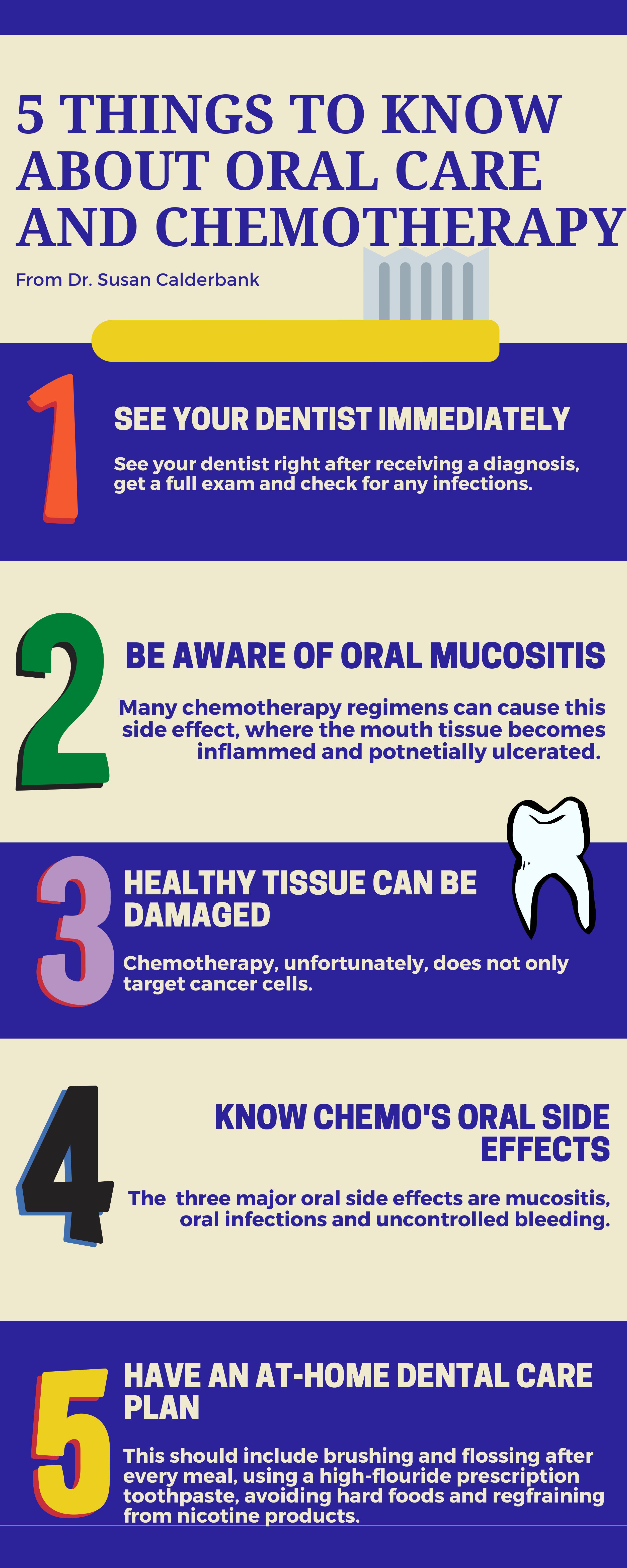 Cancer Toothpaste Dentist Offers 5 Oral Health Tips for Patients With Cancer