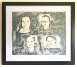 Stages of Cancer Diagnosis to Recovery