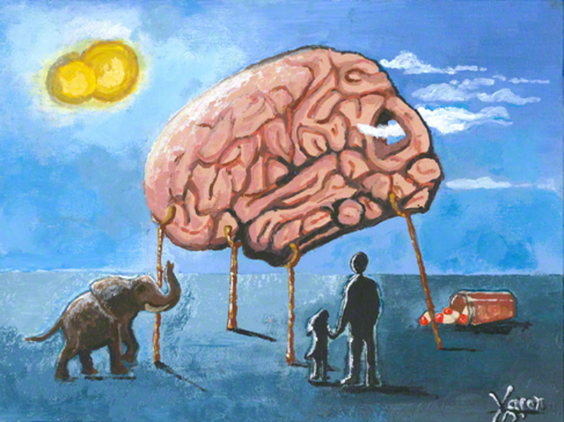 Perspective of Mind