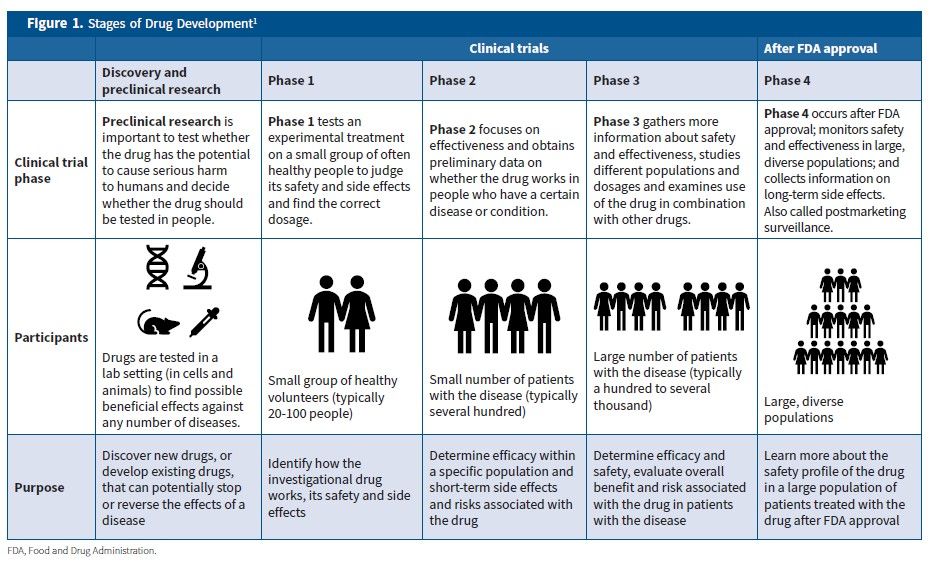 semaglutide heartburn Managing GI Discomfort on GLP-1s: Causes & Relief Strategies semaglutide heartburn Managing GI Discomfort on GLP-1s: Causes & Relief Strategies