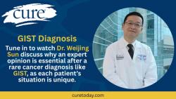 The Importance of Expert Opinions After a GIST Diagnosis