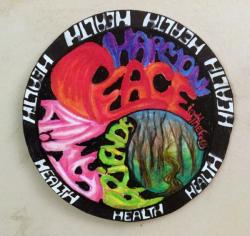 Wishes for the Future