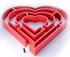 Love Lost: The Effects of Cancer on Marriage and Relationships