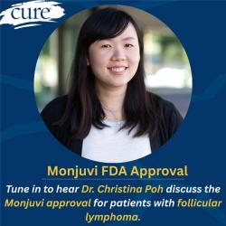 Monjuvi Combo Reduces Progression Risk in Follicular Lymphoma