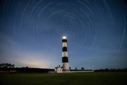 Finding My True North