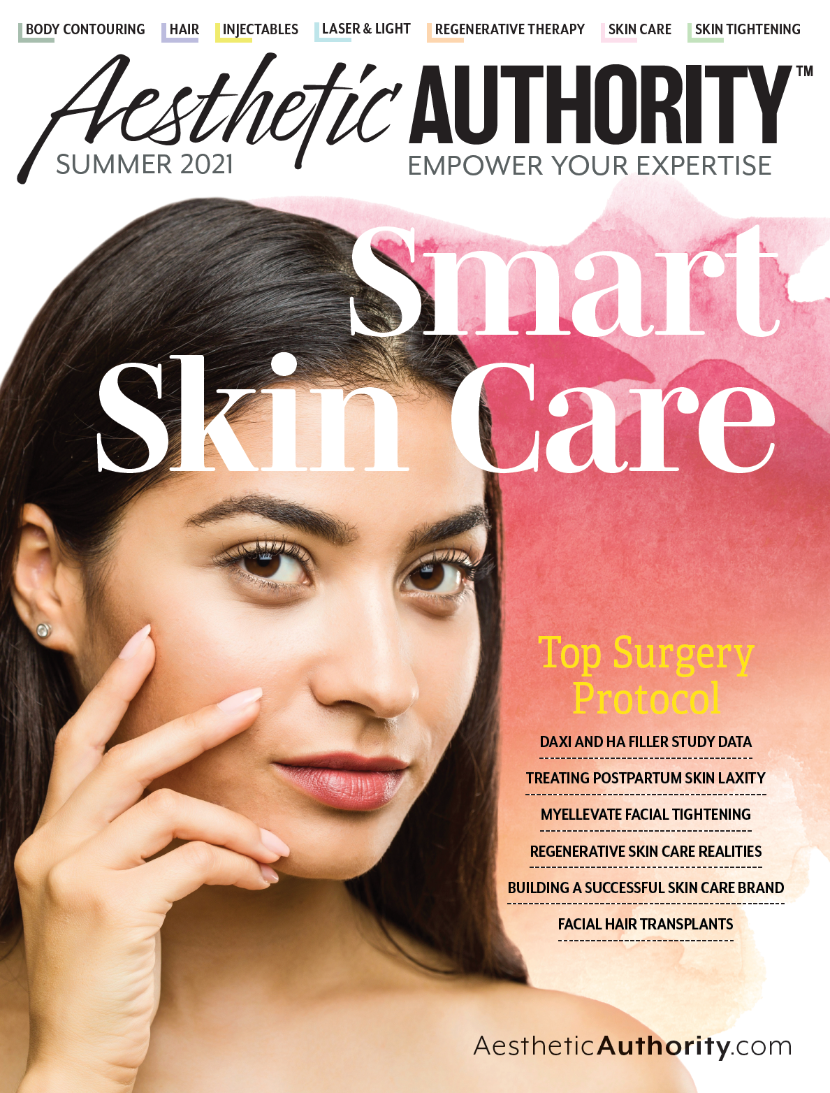 Smart Skin Care
