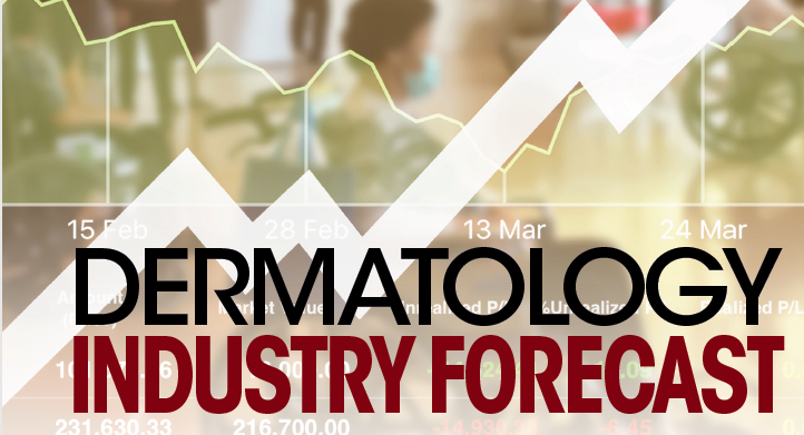 dermatology industry forecast
