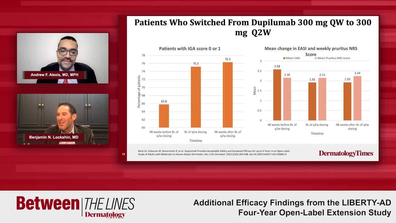 Open Label Extension Additional Efficacy Findings from the LIBERTY-AD Four-Year Open-Label ...