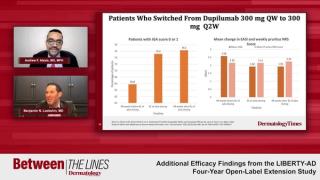 Additional Efficacy Findings from the LIBERTY-AD Four-Year Open-Label Extension Study