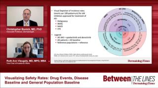 Visualizing Safety Rates: Drug Events, Disease Baseline, and General Population Baseline