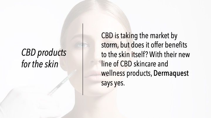 CBD products for the skin