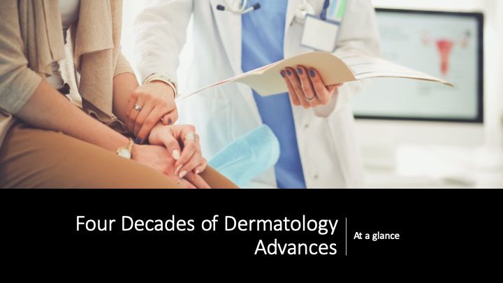 40 years of dermatology breakthroughs at a glance