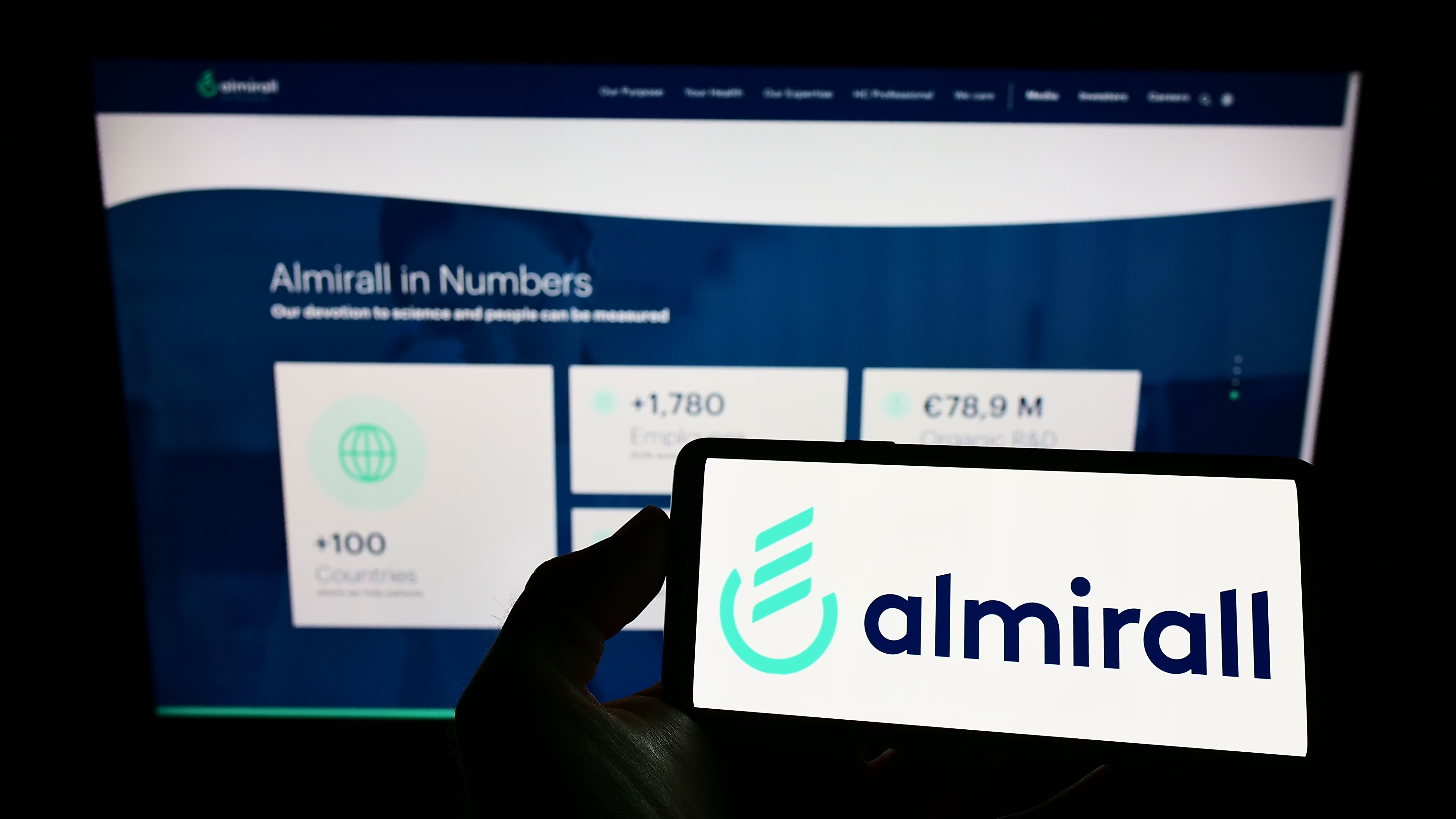 Almirall Shares Real-World Data at 2025 International Congress of Dermatology 