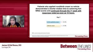 TRuE-AD1 and TRuE AD2: Trial Data