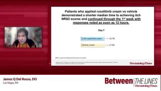 TRuE-AD1 and TRuE AD2: Trial Data