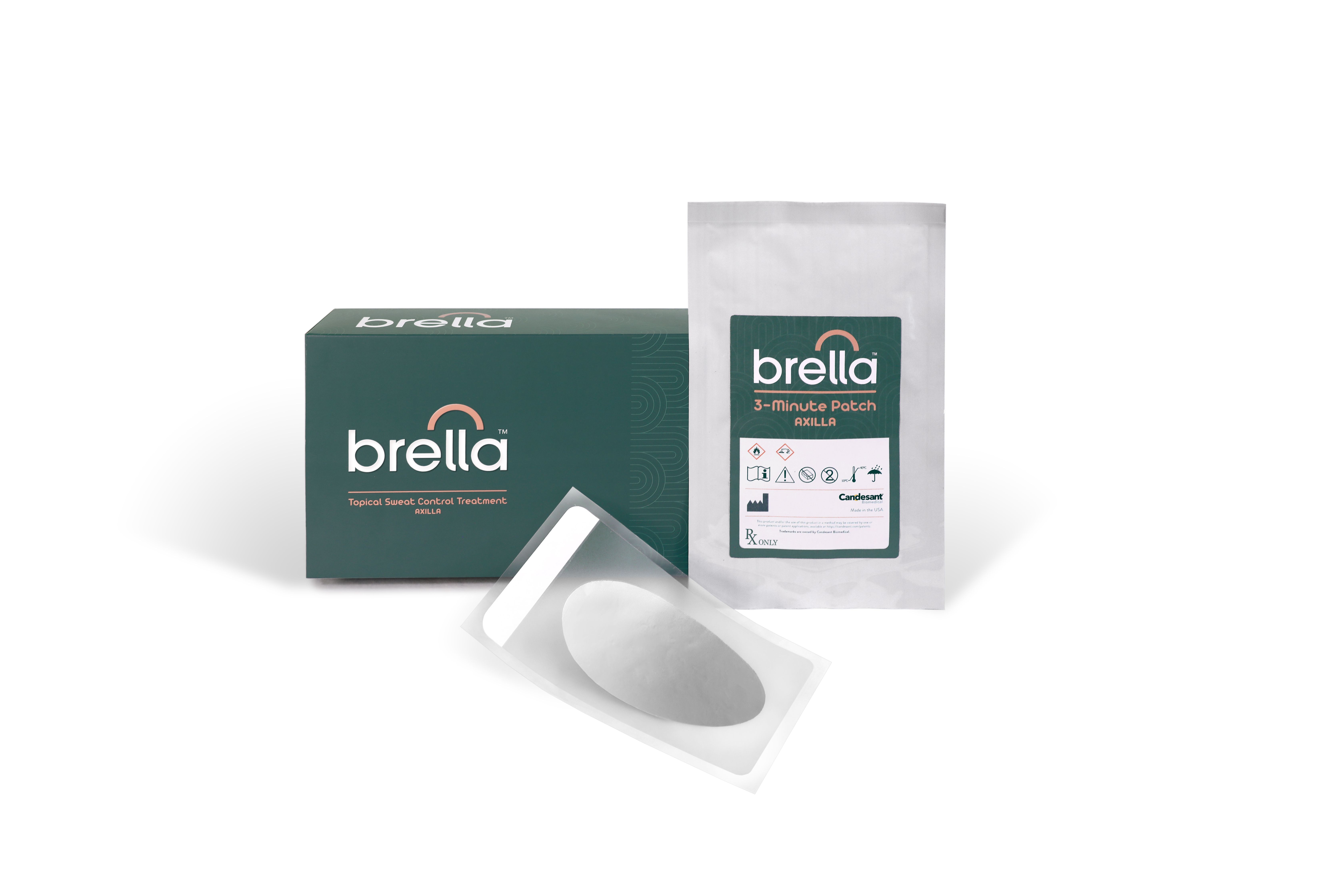 FDA Clears Brella SweatControl Patch For Reduced Primary Axillary ...