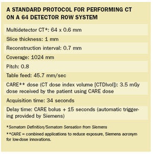 MSCT moves ahead of DSA for peripheral arterial disease