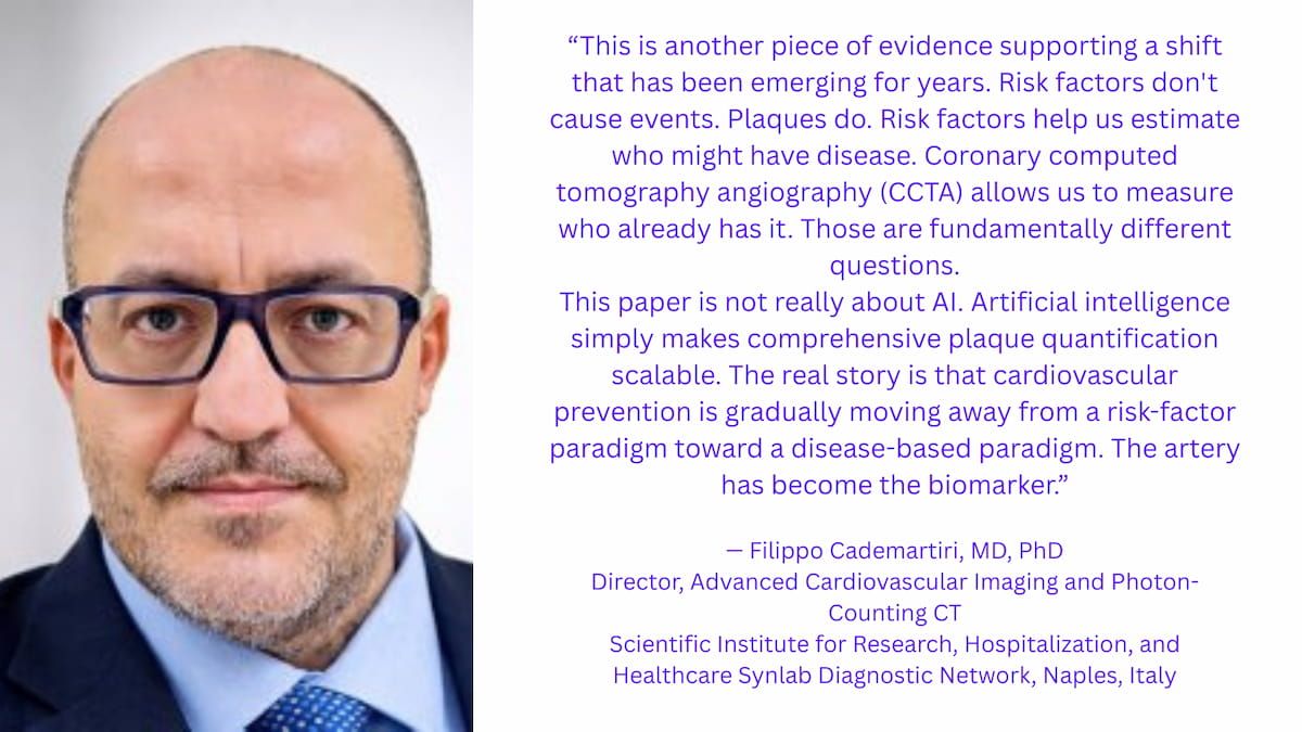 New CCTA Study Suggests that Current Plaque is the Key Biomarker for Assessing MACE Risk