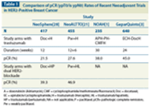 5 Tips for Donating Used Diagnostic Imaging Equipment